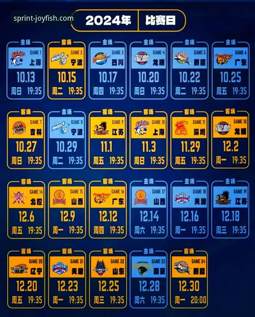 资深用户分享：在乐鱼体育平台深度复盘CBA焦点战，如何洞察比赛转折点