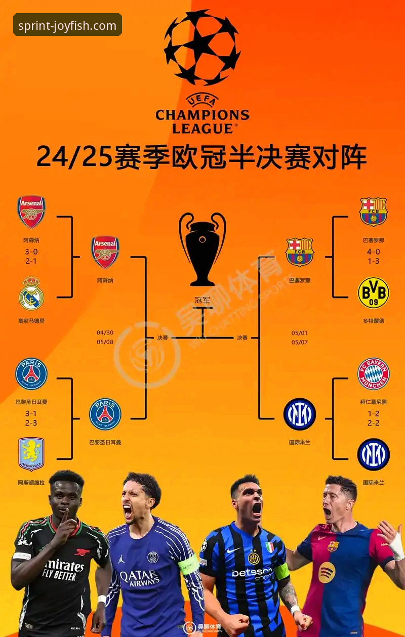 欧冠八强对阵出炉，乐鱼体育平台带来赛事最新动态与深度解析