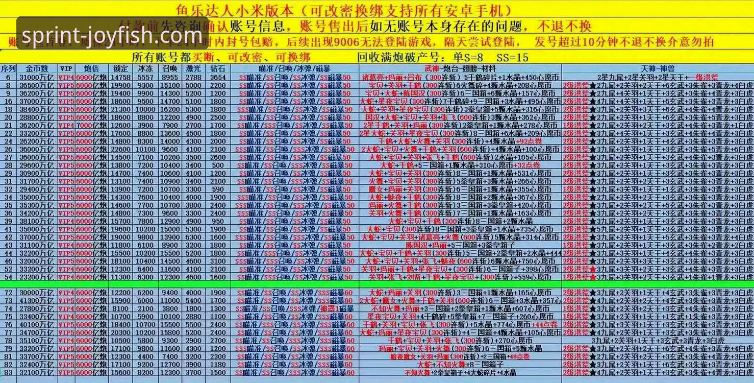 资深用户李娜的乐鱼体育平台使用心得：一份关于“乐鱼官方网站靠谱吗”的实战攻略